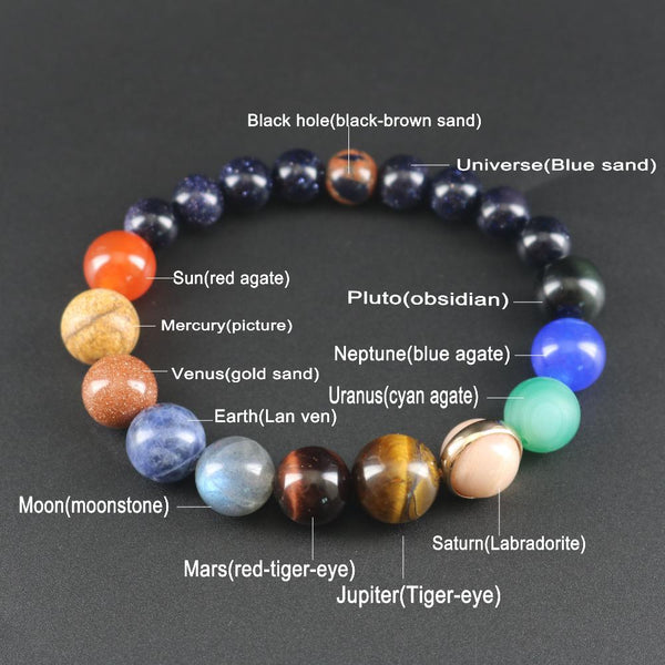 Mens Guardian of the Solar System Stone Bracelet