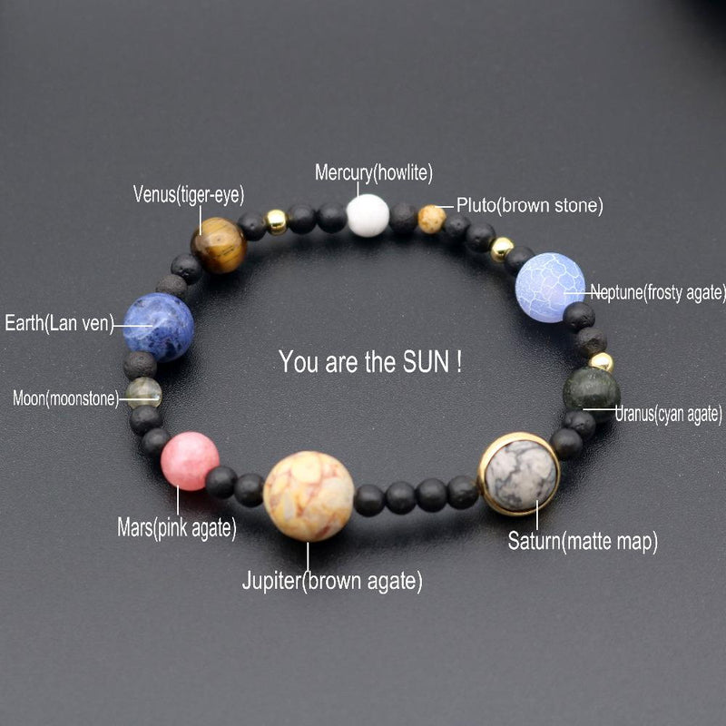 The solar sale system bracelet