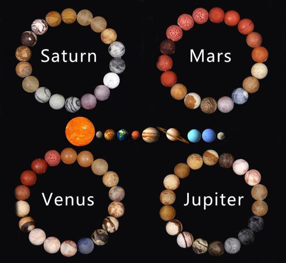 Solar System Nine Planets Bracelet Eight Planets Guardian - Temu United  Kingdom